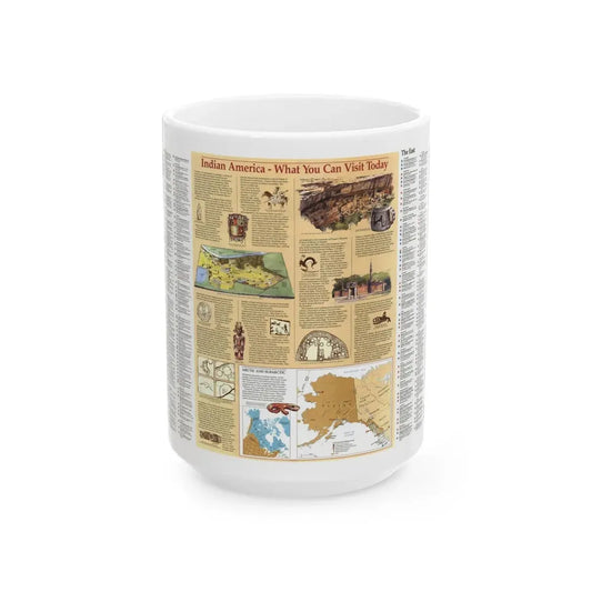 North America - Indian America - What You Can Visit Today (1991) (Map) White Coffee Mug 15oz - Go Mug Yourself