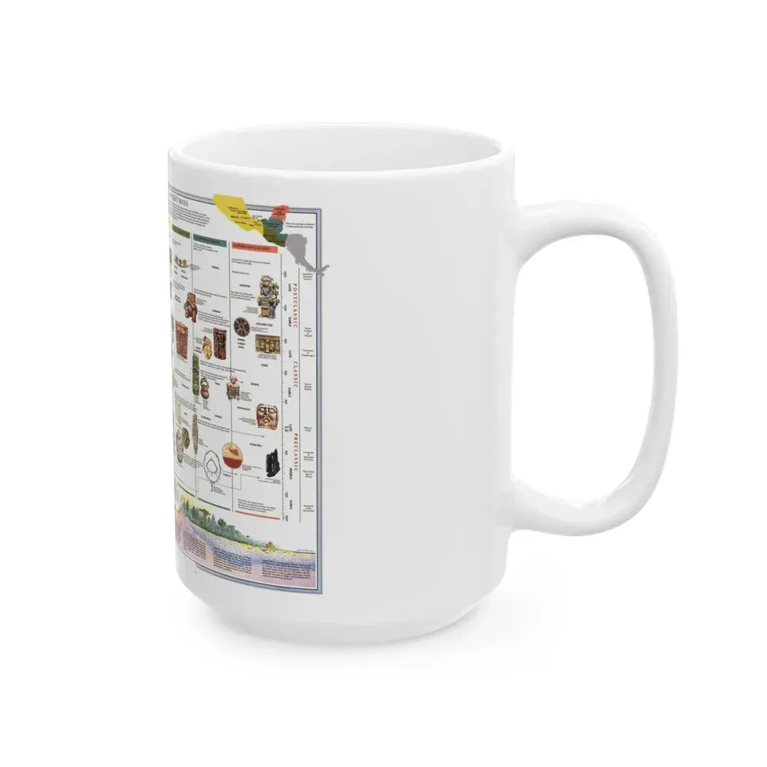 North America - The Ancient Maya World (1990) (Map) White Coffee Mug - Go Mug Yourself