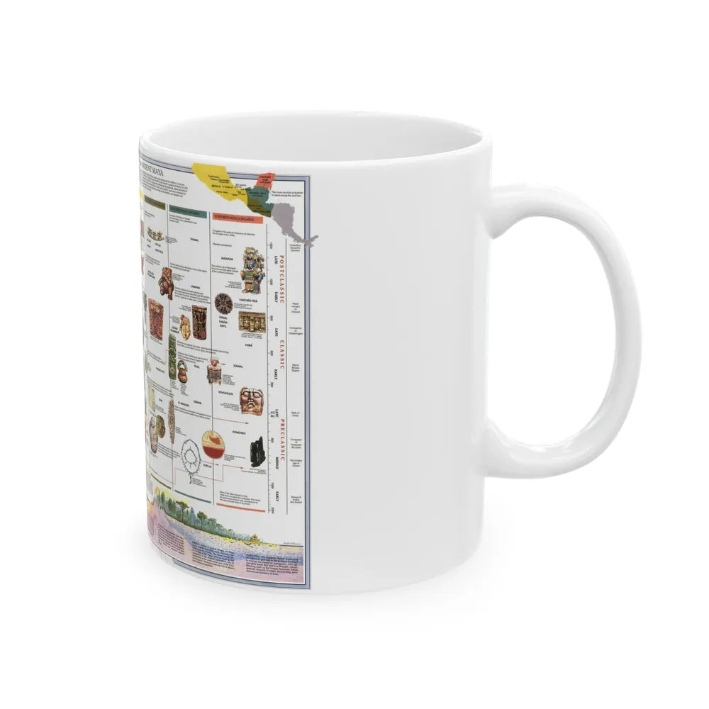 North America - The Ancient Maya World (1990) (Map) White Coffee Mug-Go Mug Yourself