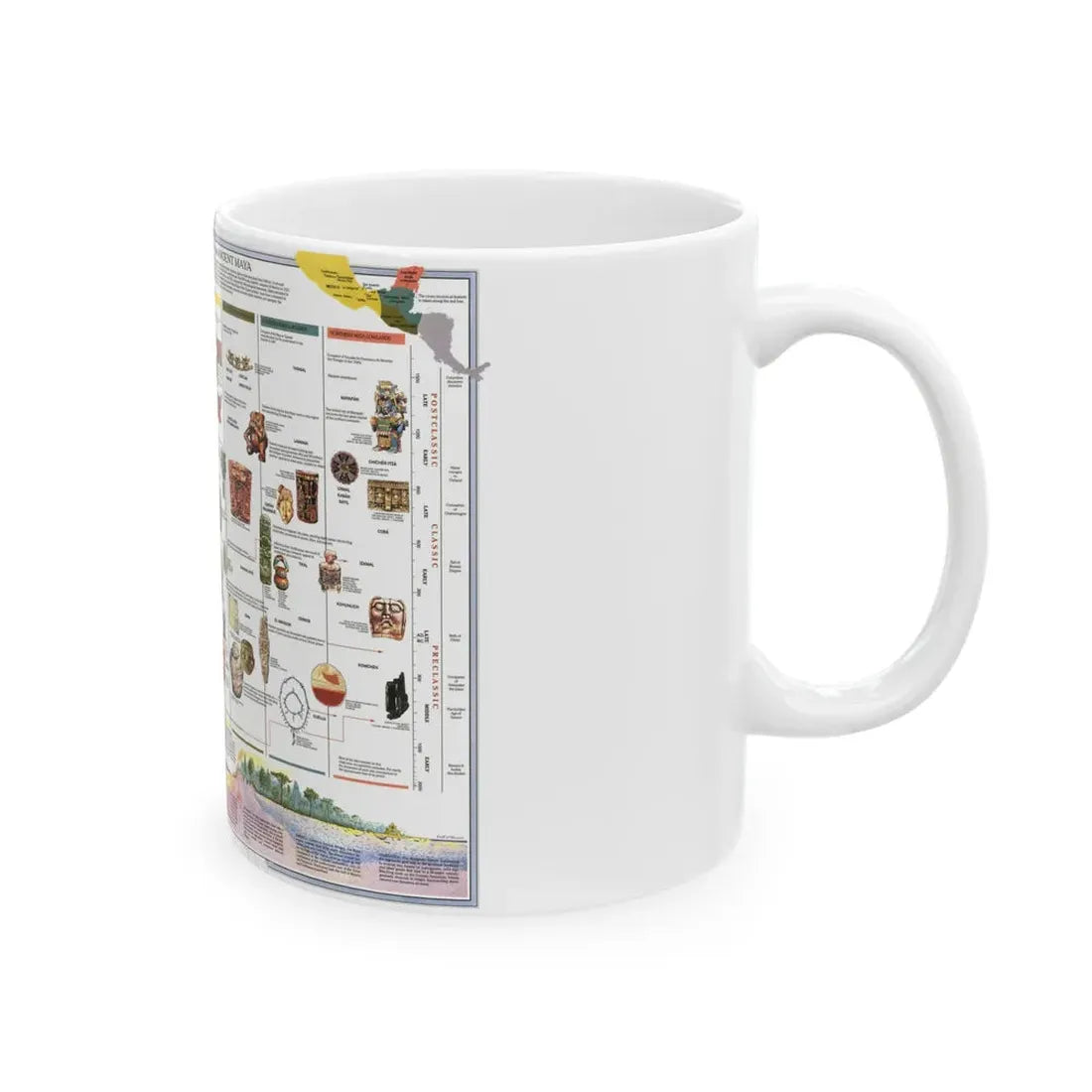 North America - The Ancient Maya World (1990) (Map) White Coffee Mug - Go Mug Yourself