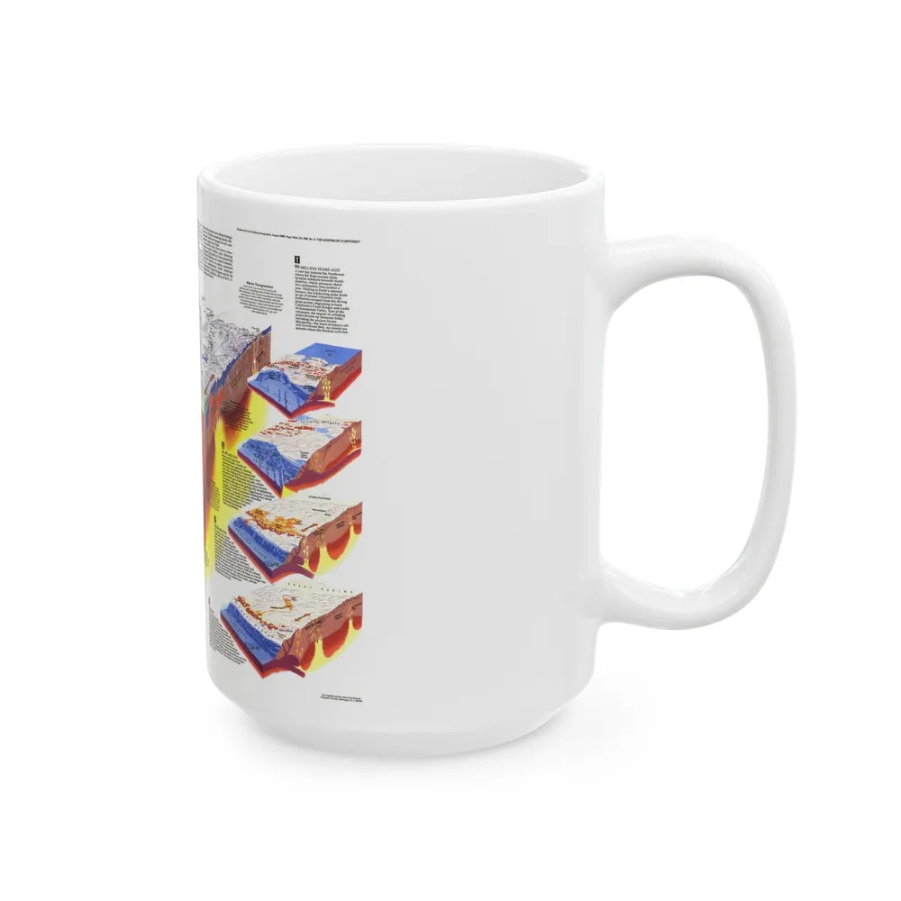 North America - The Shaping of a Continent (1985) (Map) White Coffee Mug-Go Mug Yourself