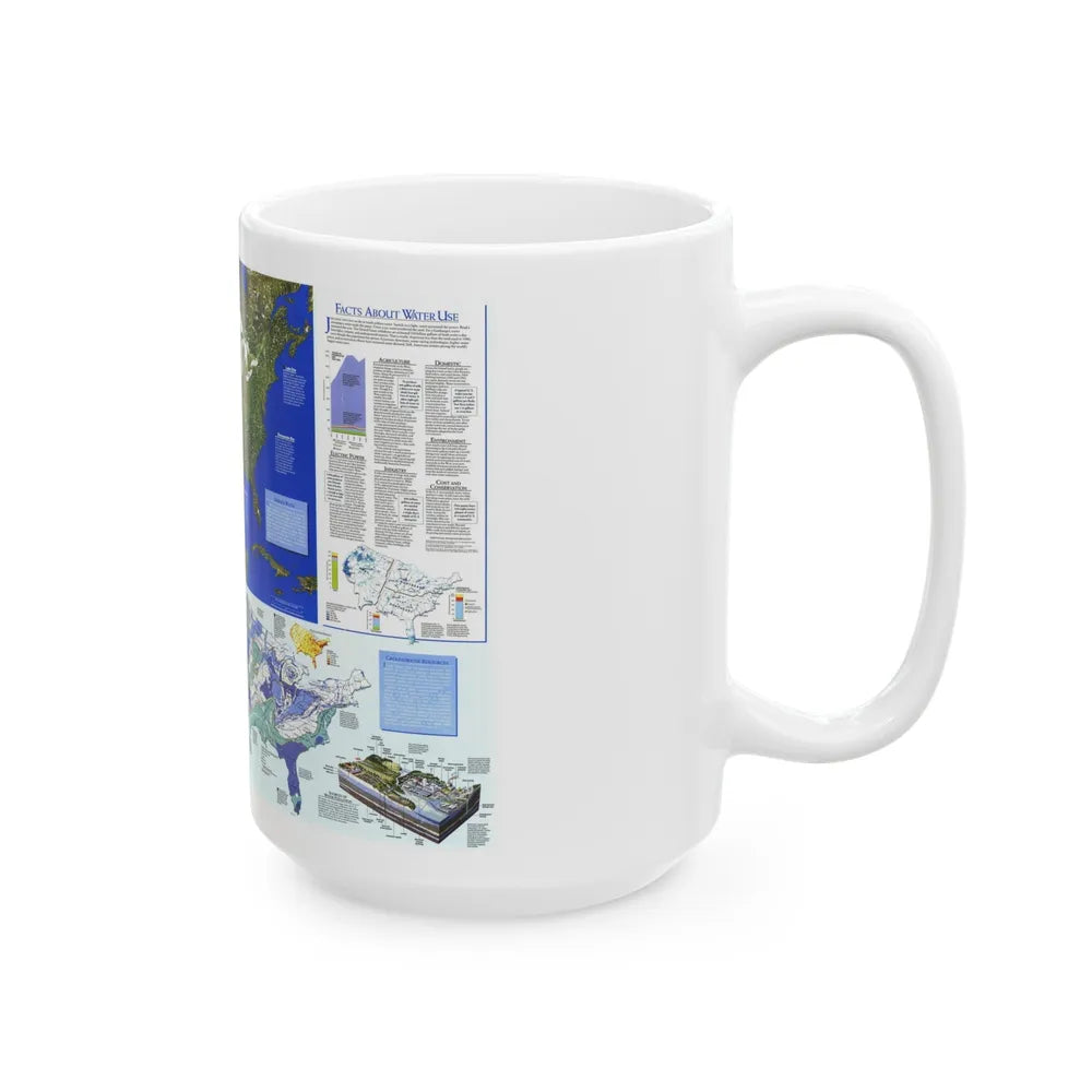 North America - Water- Precious Resource (1993) (Map) White Coffee Mug-Go Mug Yourself