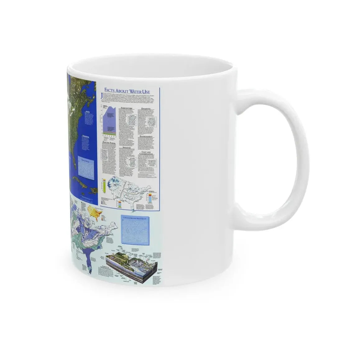 North America - Water- Precious Resource (1993) (Map) White Coffee Mug - Go Mug Yourself