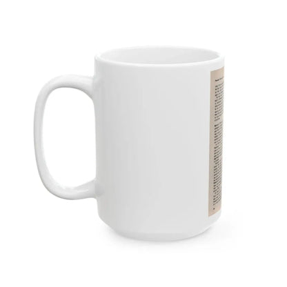 Pamela Duncan #38 - 5x7 Artricle continued no photo (Vintage Female Icon) White Coffee Mug - Go Mug Yourself