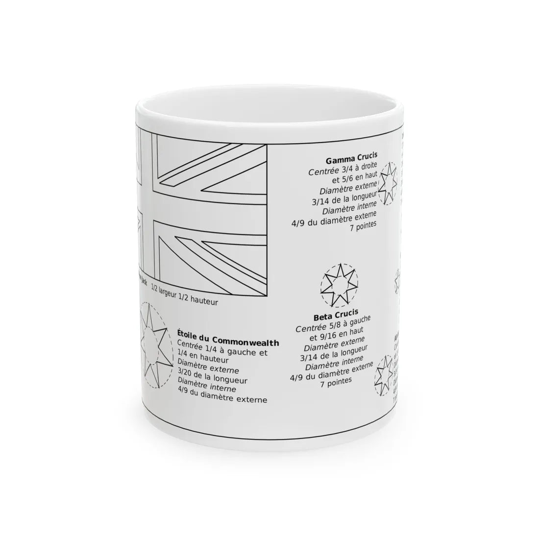 Patron du drapeau australien (Australia) White Coffee Mug 11oz - Go Mug Yourself