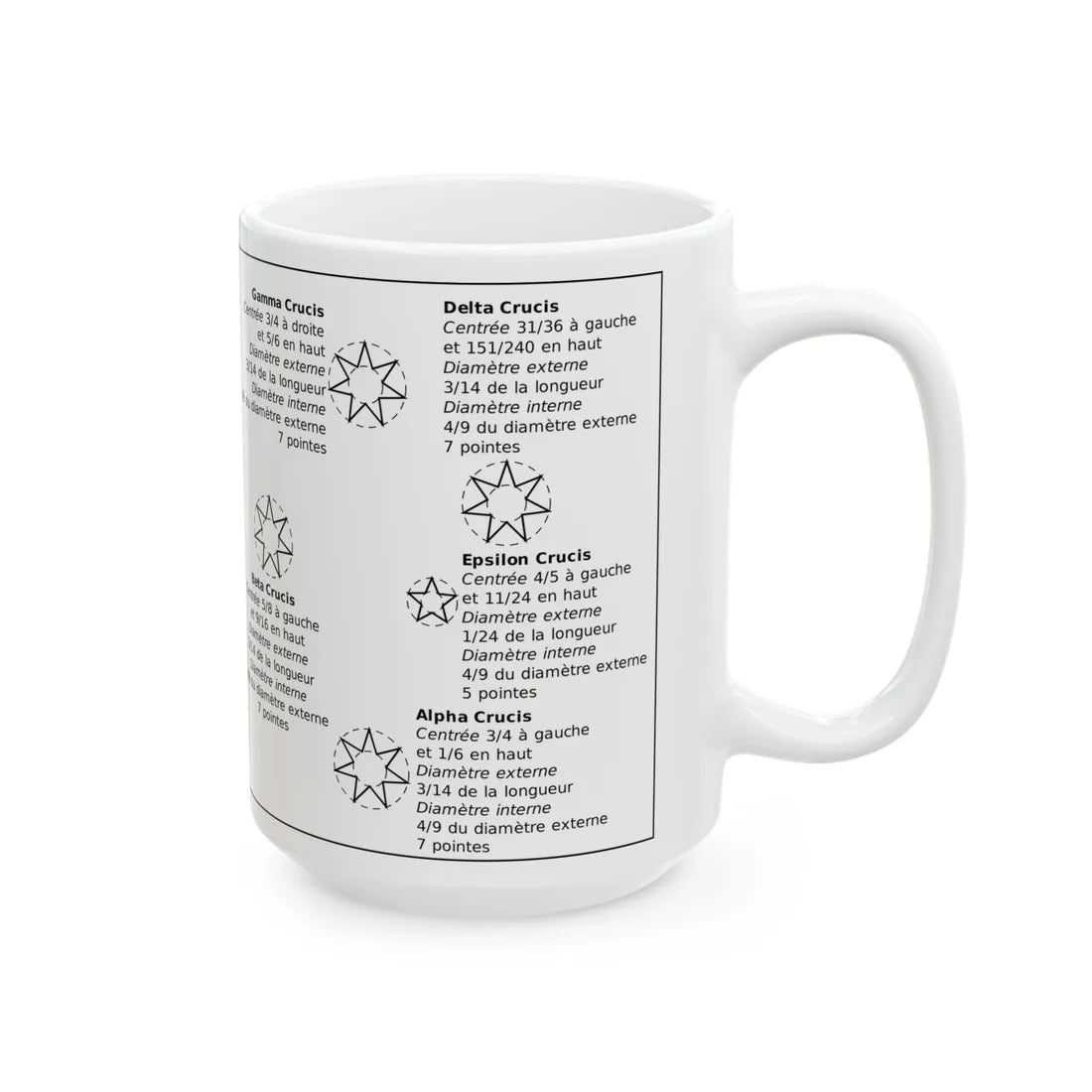 Patron du drapeau australien (Australia) White Coffee Mug - Go Mug Yourself