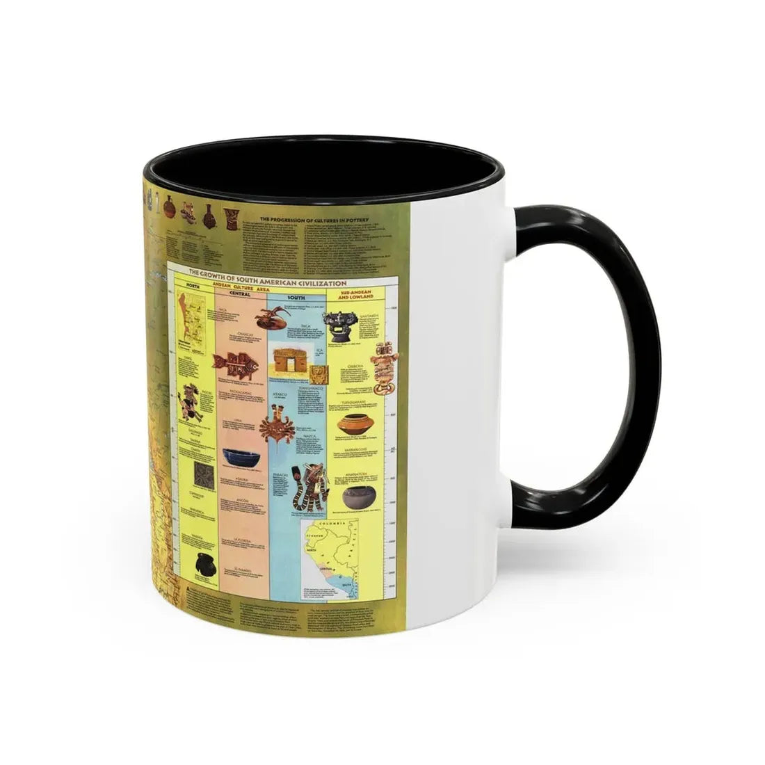 South America - Archaeology (1982) (Map) Accent Coffee Mug - Go Mug Yourself