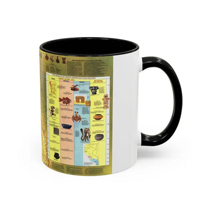 South America - Archaeology (1982) (Map) Accent Coffee Mug - Go Mug Yourself