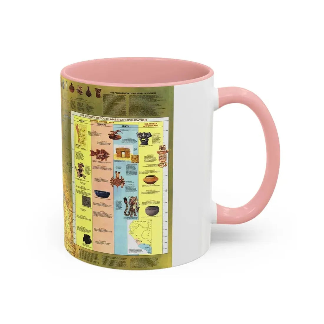 South America - Archaeology (1982) (Map) Accent Coffee Mug - Go Mug Yourself