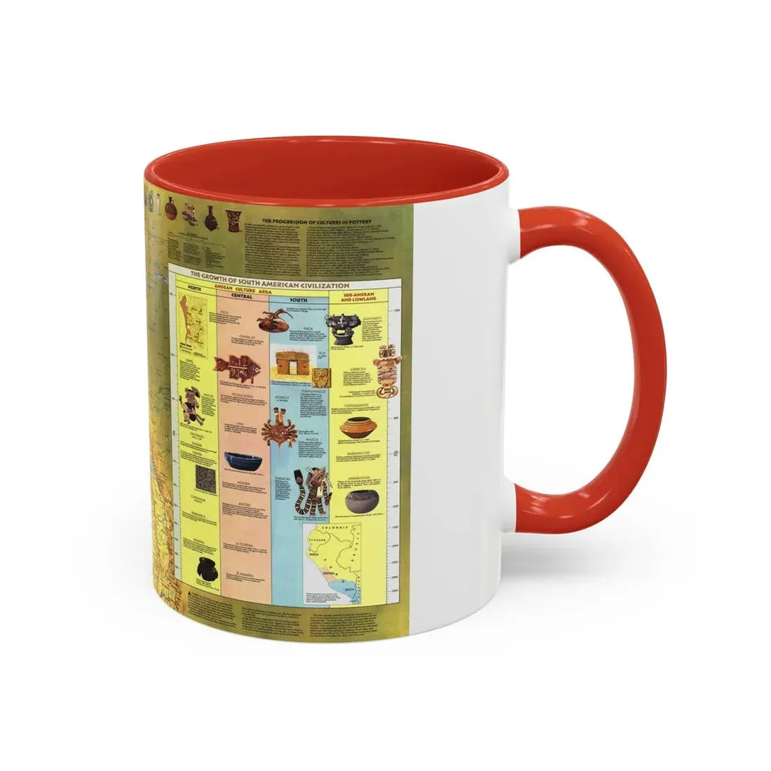 South America - Archaeology (1982) (Map) Accent Coffee Mug - Go Mug Yourself