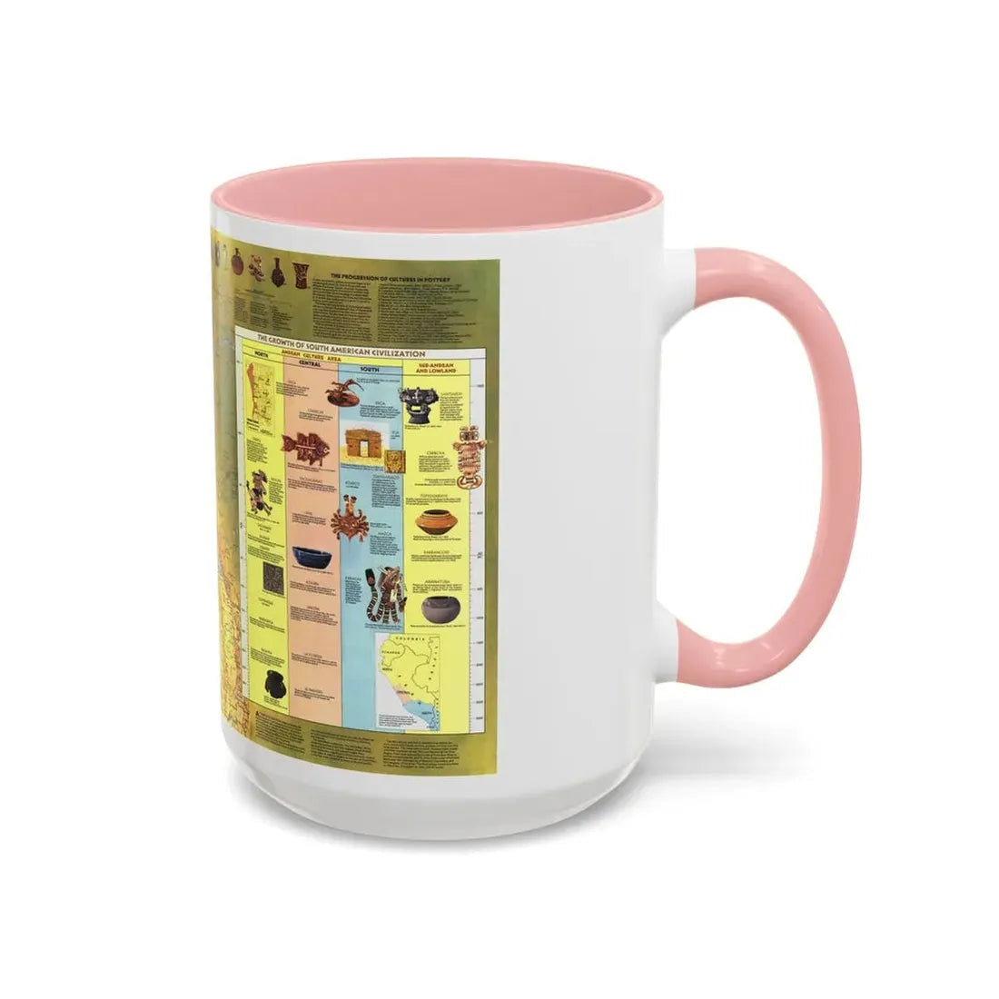 South America - Archaeology (1982) (Map) Accent Coffee Mug - Go Mug Yourself