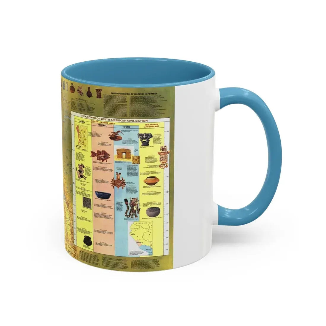 South America - Archaeology (1982) (Map) Accent Coffee Mug - Go Mug Yourself