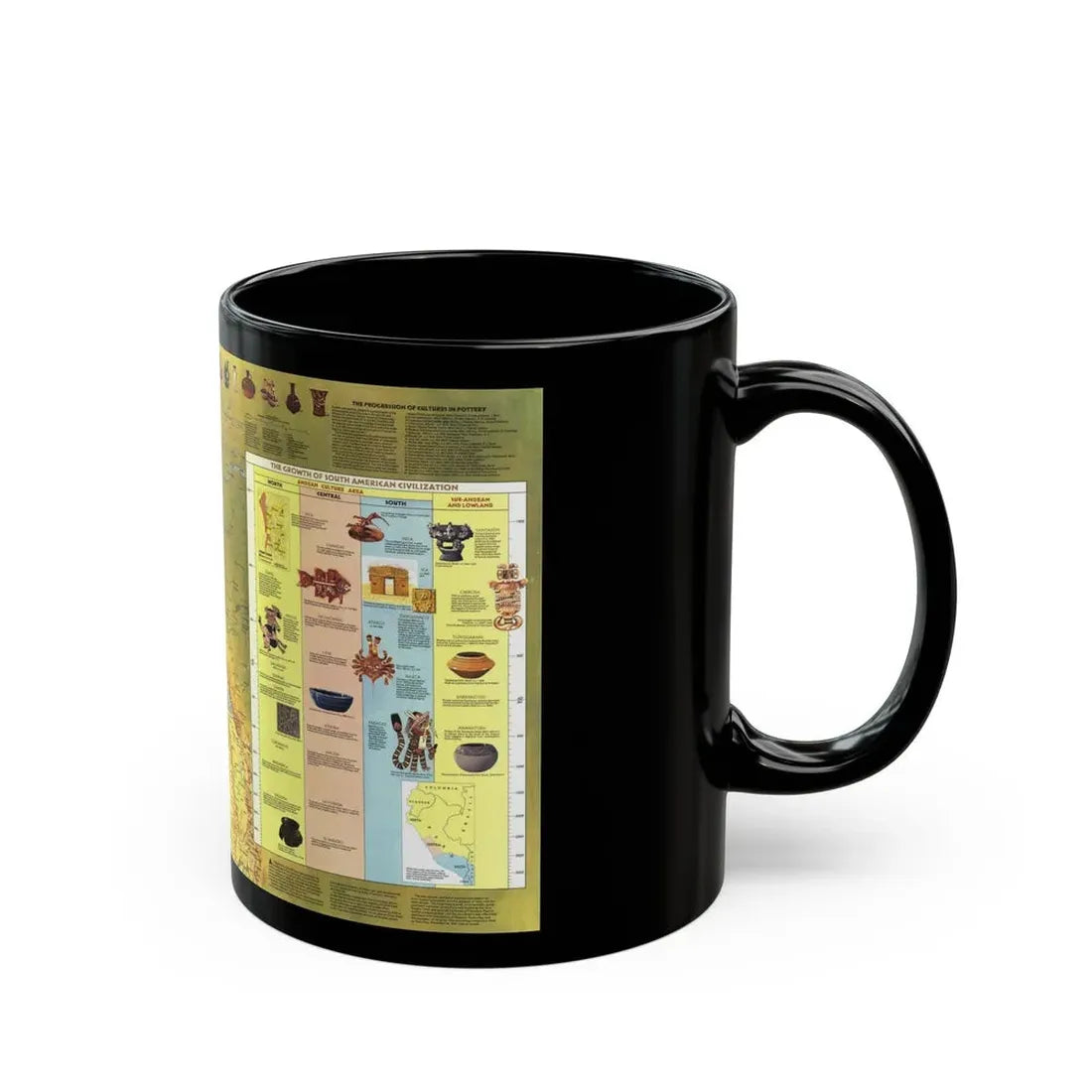 South America - Archaeology (1982) (Map) Black Coffee Mug - Go Mug Yourself
