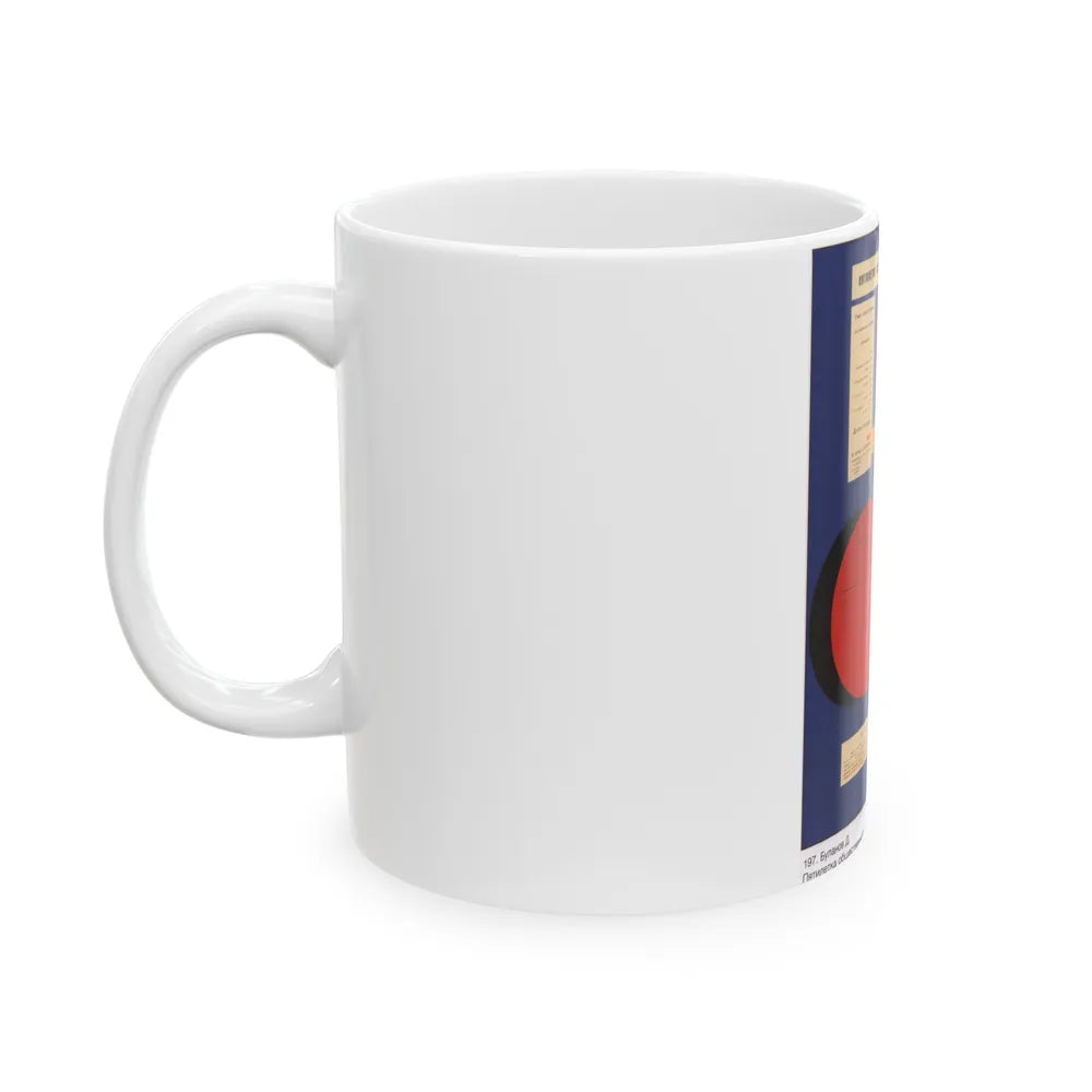 Soviet Era Poster 140 - White Coffee Mug-Go Mug Yourself