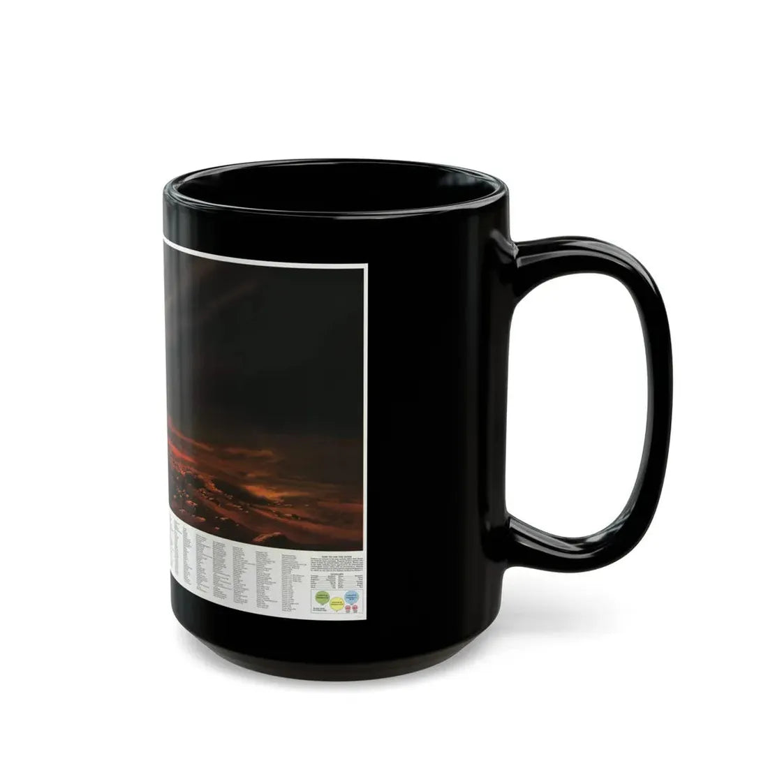 Space - MARS, Dusty Face of (1973) (Map) Black Coffee Mug - Go Mug Yourself