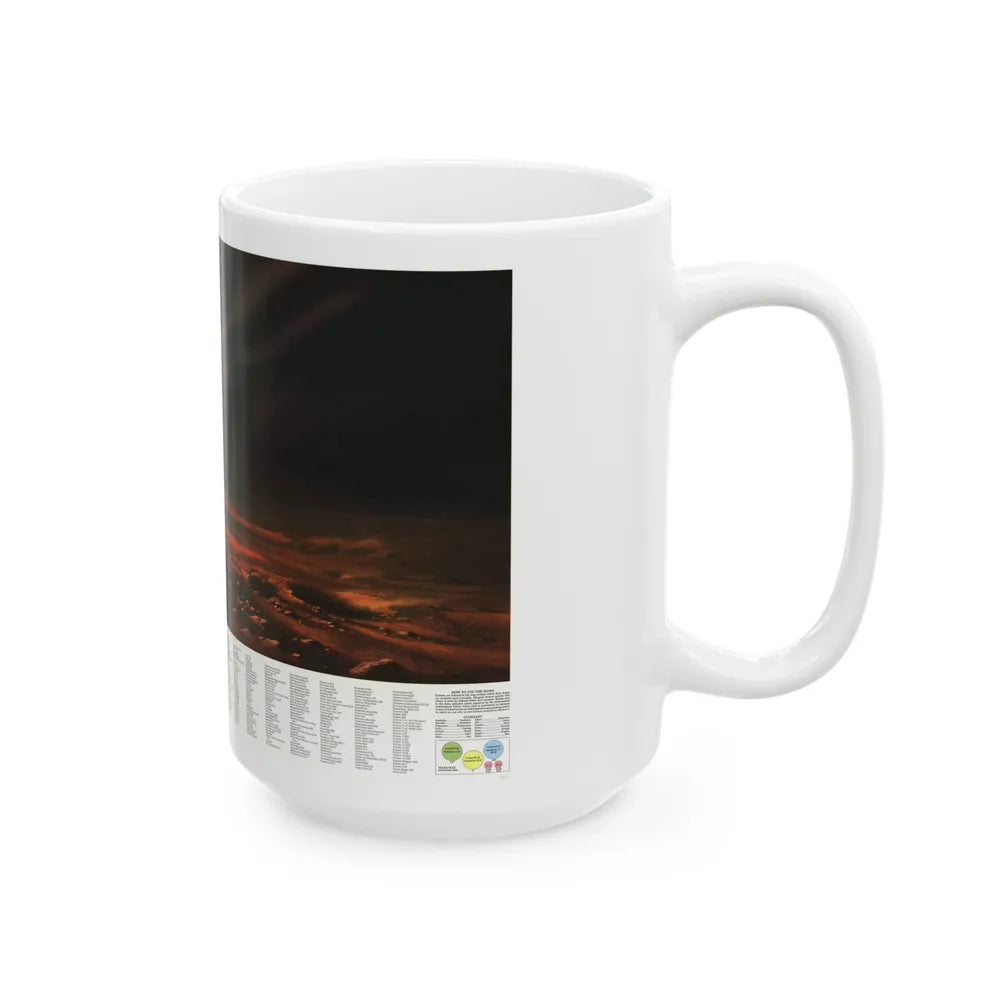 Space - MARS, Dusty Face of (1973) (Map) White Coffee Mug-Go Mug Yourself