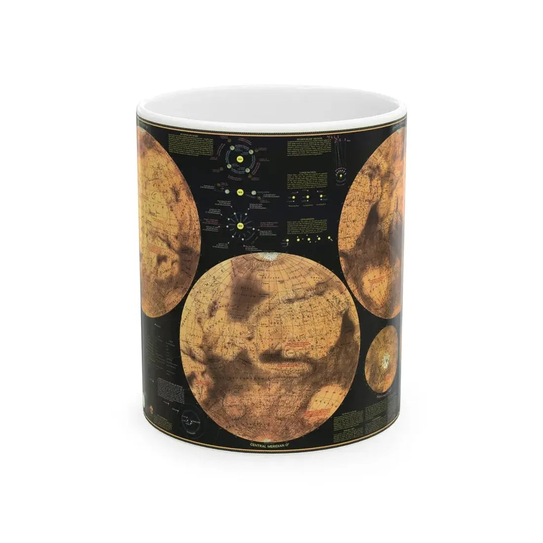 Space - MARS The Red Planet (1973) (Map) White Coffee Mug 11oz - Go Mug Yourself