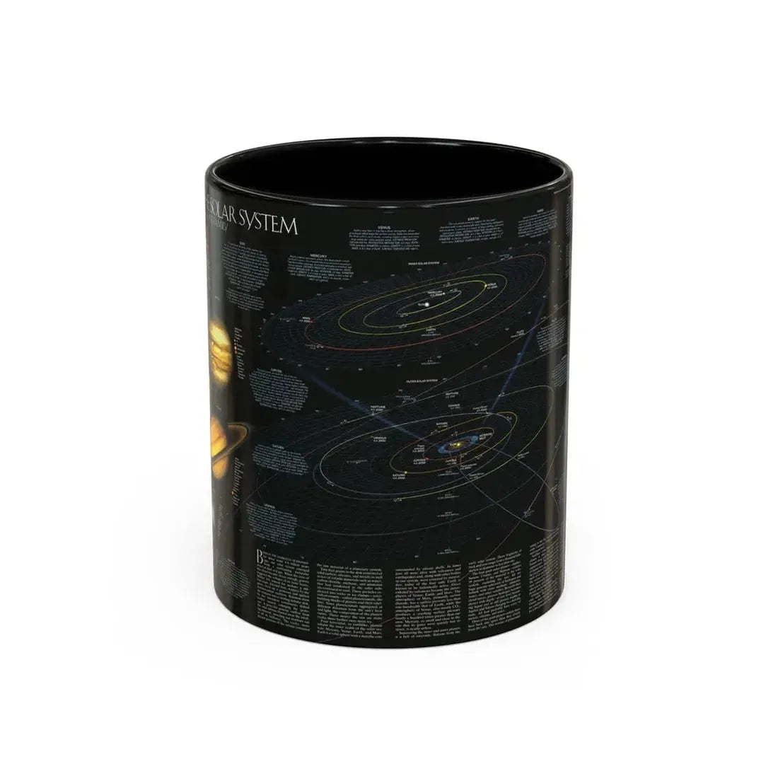 Space - Solar System- Our Sun's Family (1990) (Map) Accent Coffee Mug 11oz Black - Go Mug Yourself