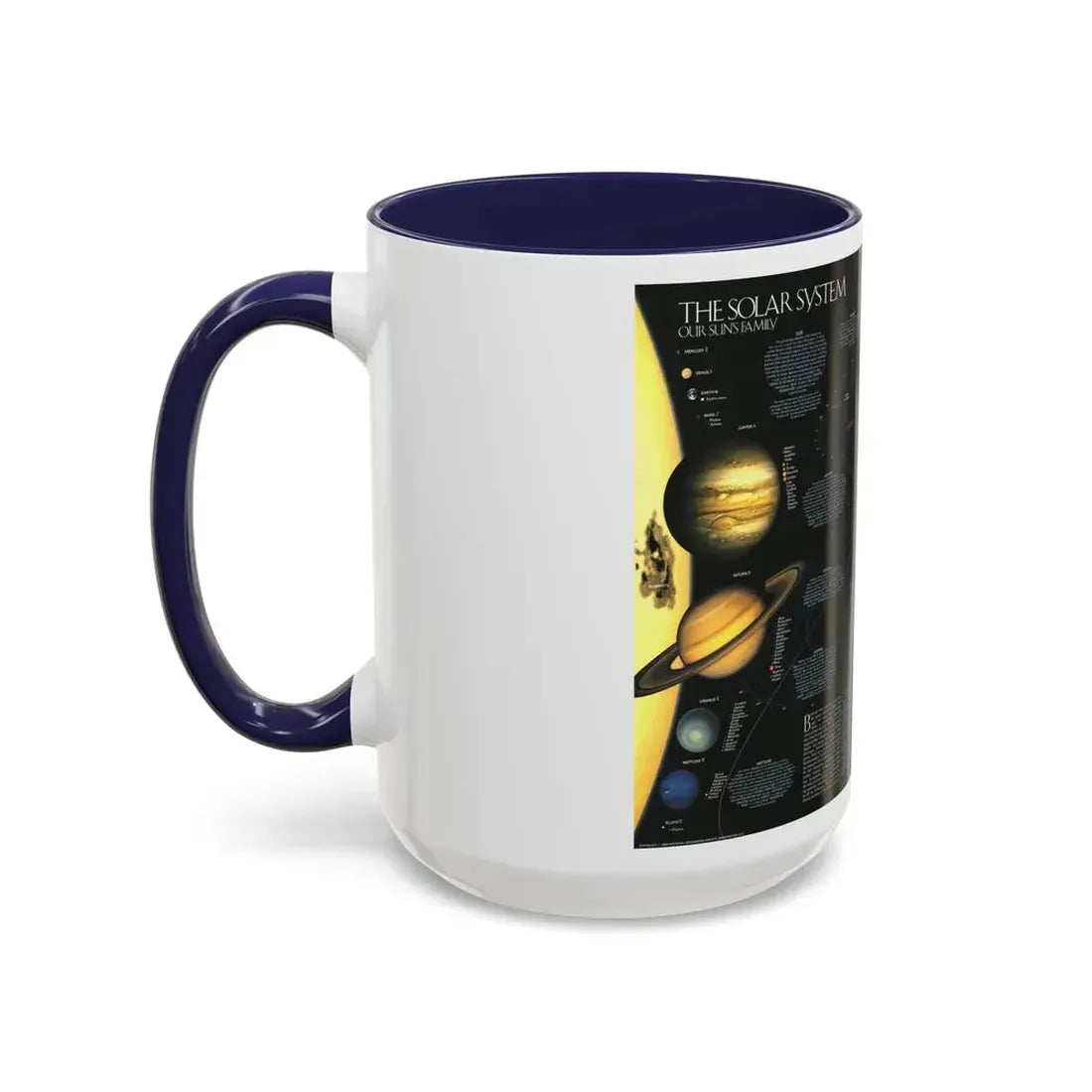 Space - Solar System- Our Sun's Family (1990) (Map) Accent Coffee Mug - Go Mug Yourself