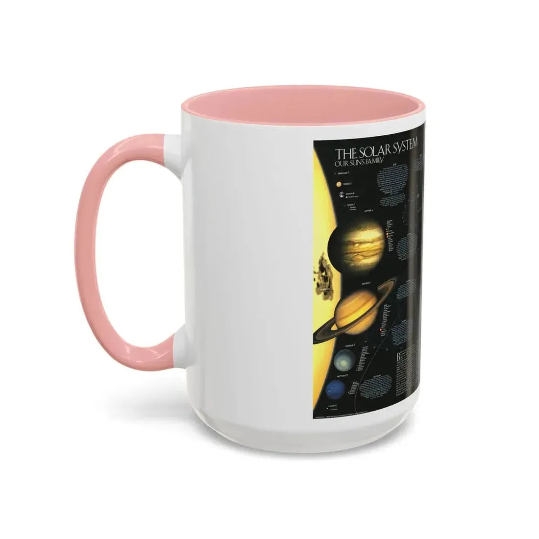 Space - Solar System- Our Sun's Family (1990) (Map) Accent Coffee Mug - Go Mug Yourself