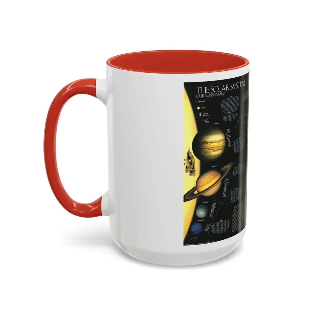 Space - Solar System- Our Sun's Family (1990) (Map) Accent Coffee Mug - Go Mug Yourself