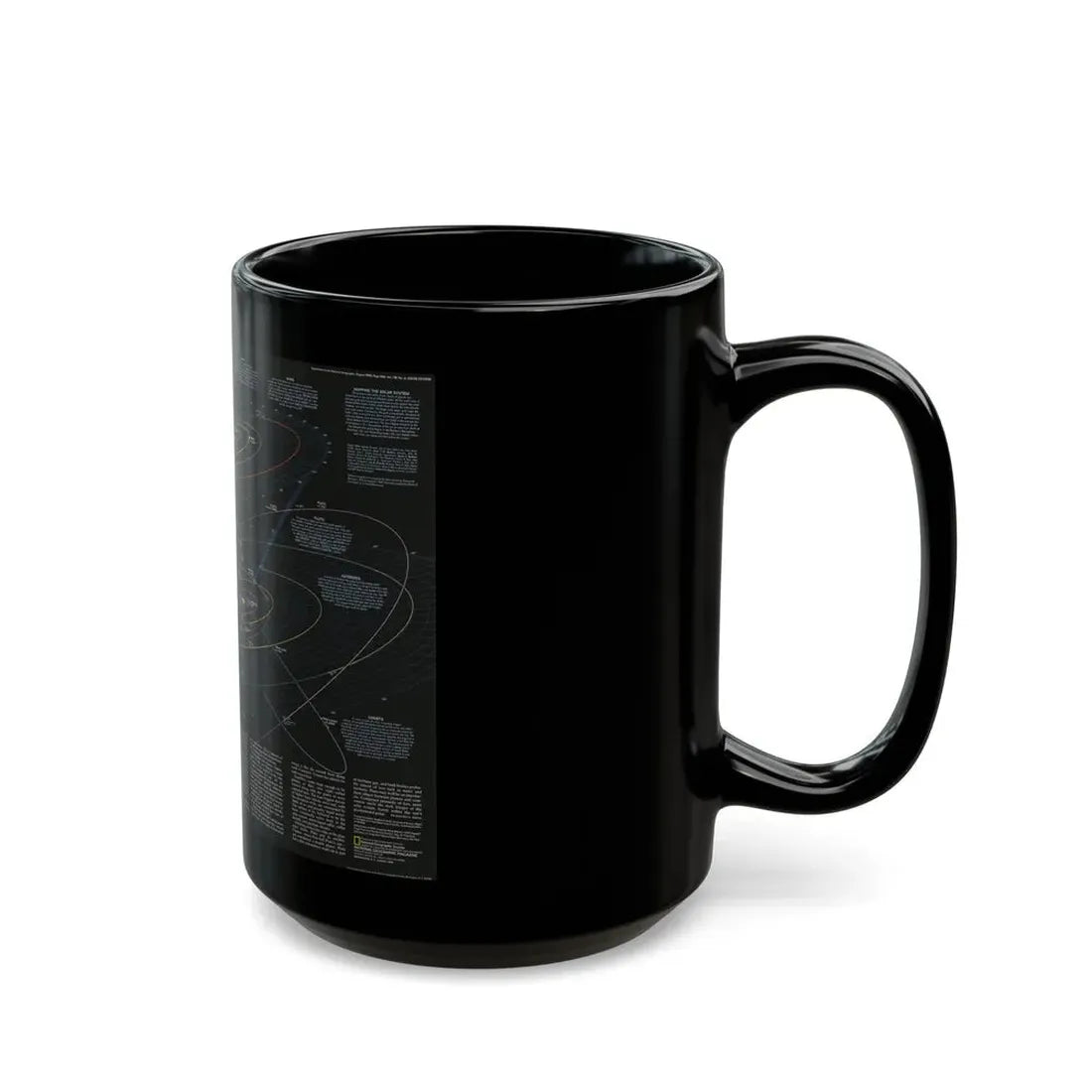 Space - Solar System- Our Sun's Family (1990) (Map) Black Coffee Mug - Go Mug Yourself