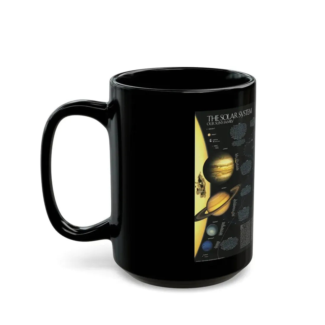 Space - Solar System- Our Sun's Family (1990) (Map) Black Coffee Mug - Go Mug Yourself