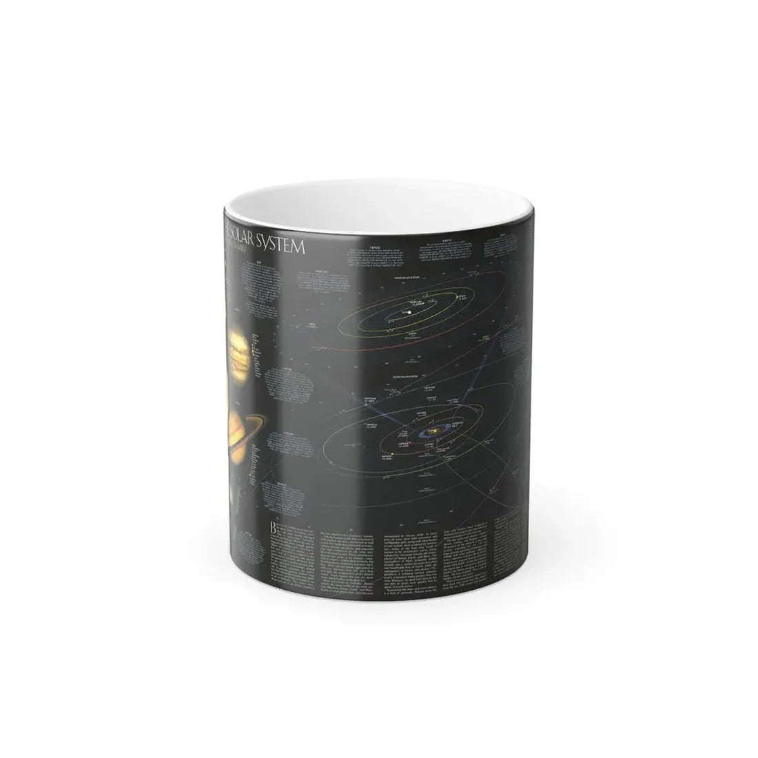 Space - Solar System- Our Sun's Family (1990) (Map) Color Changing Mug 11oz Default Title - Go Mug Yourself