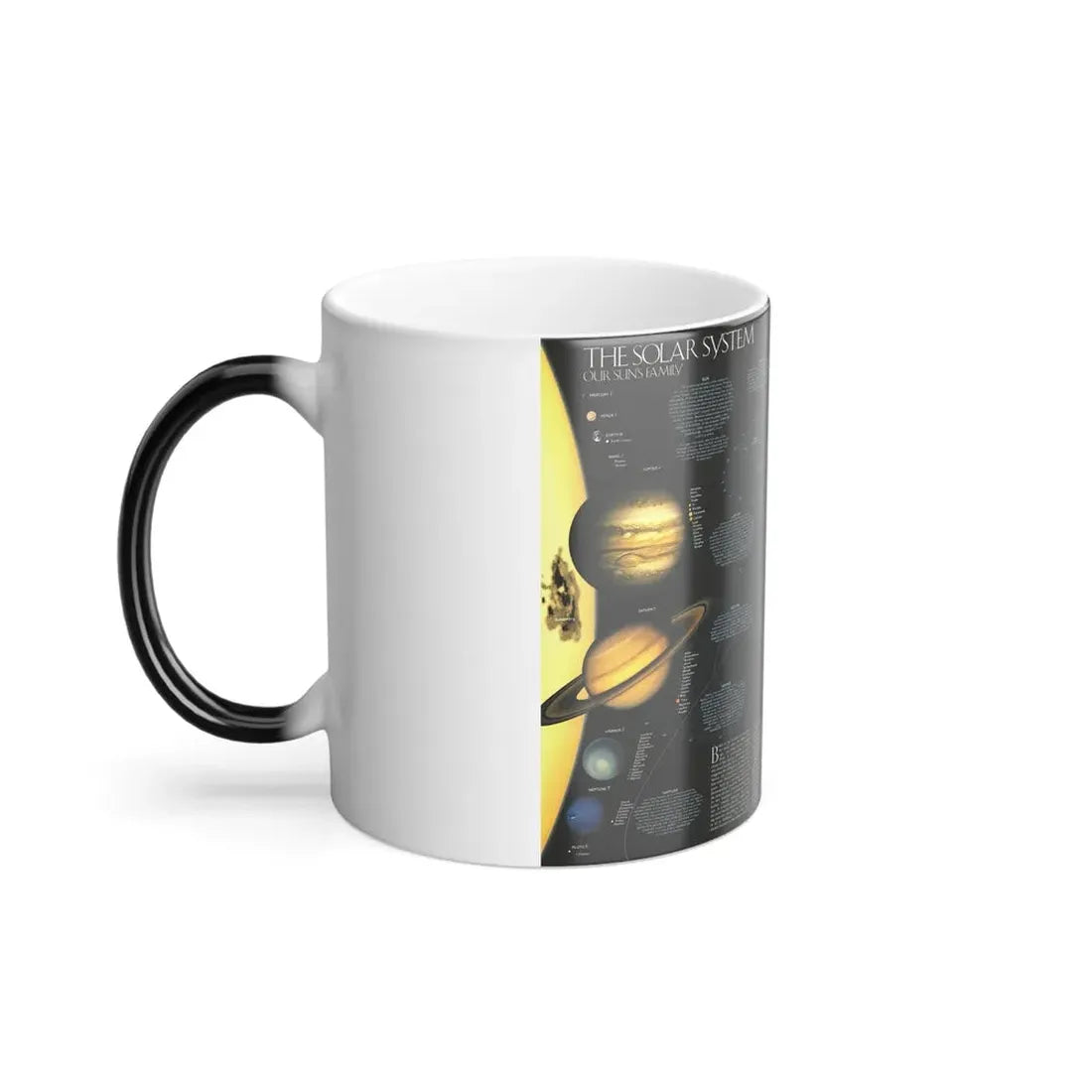 Space - Solar System- Our Sun's Family (1990) (Map) Color Changing Mug 11oz - Go Mug Yourself