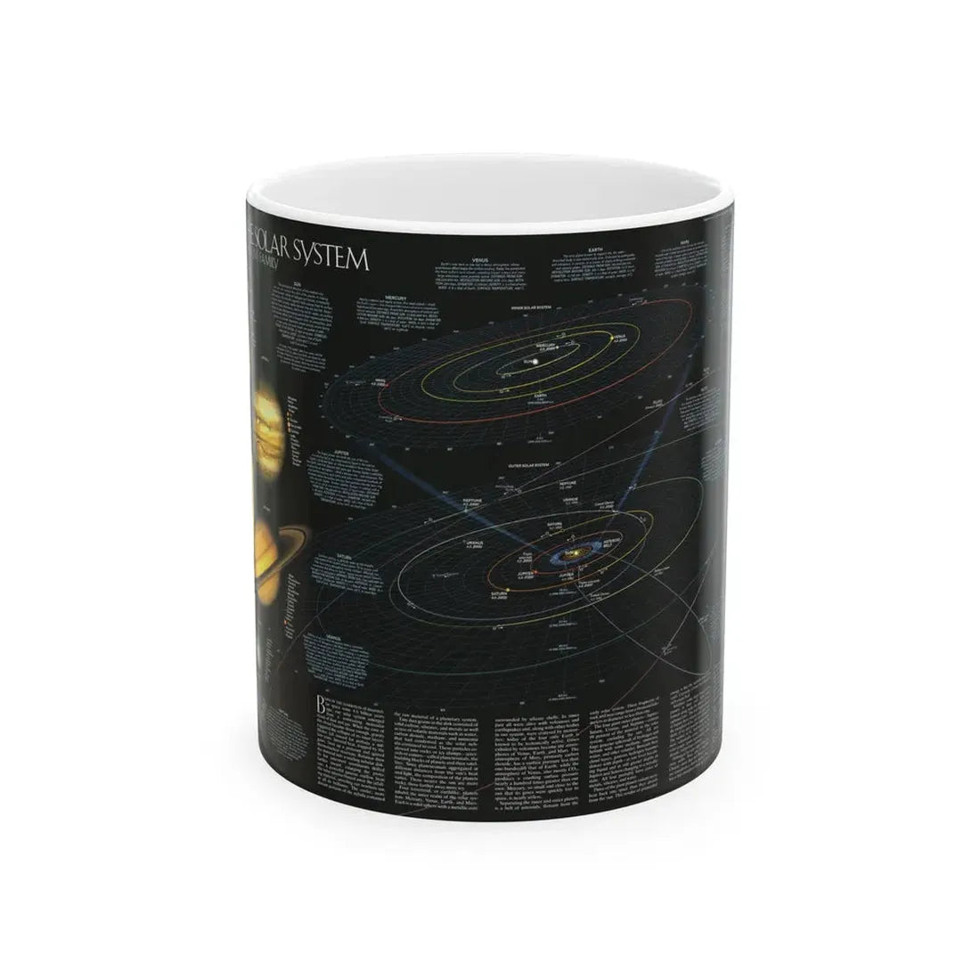Space - Solar System- Our Sun's Family (1990) (Map) White Coffee Mug 11oz - Go Mug Yourself