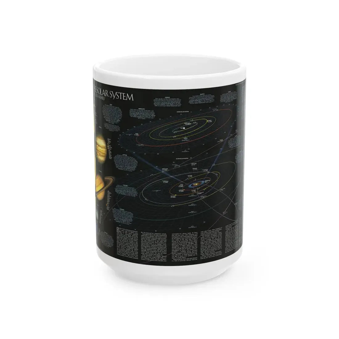 Space - Solar System- Our Sun's Family (1990) (Map) White Coffee Mug 15oz - Go Mug Yourself