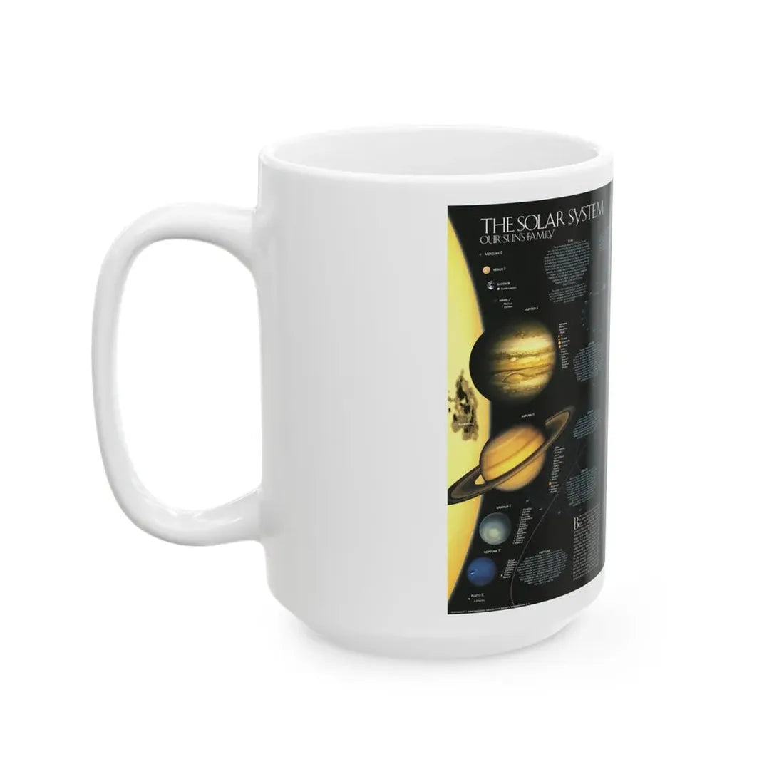 Space - Solar System- Our Sun's Family (1990) (Map) White Coffee Mug - Go Mug Yourself