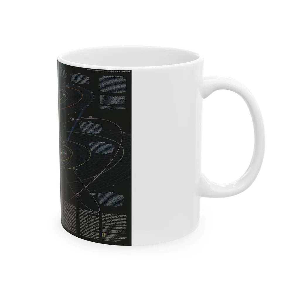 Space - Solar System- Our Sun's Family (1990) (Map) White Coffee Mug-Go Mug Yourself