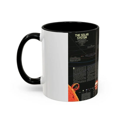 Space - The Solar System (1981) (Map) Accent Coffee Mug - Go Mug Yourself