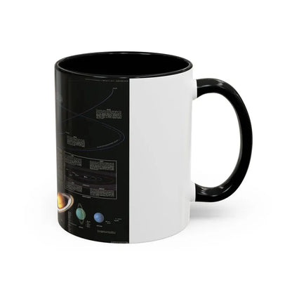Space - The Solar System (1981) (Map) Accent Coffee Mug - Go Mug Yourself