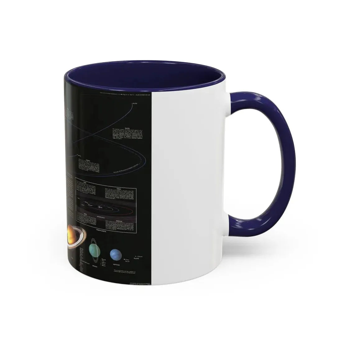 Space - The Solar System (1981) (Map) Accent Coffee Mug - Go Mug Yourself