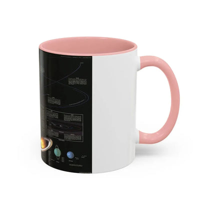 Space - The Solar System (1981) (Map) Accent Coffee Mug - Go Mug Yourself