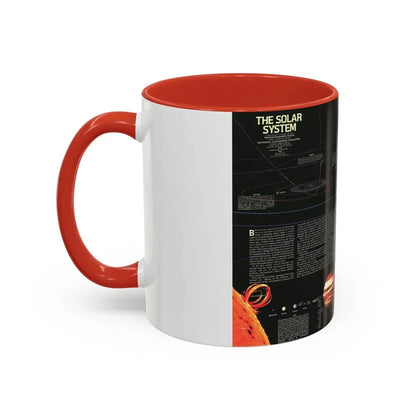 Space - The Solar System (1981) (Map) Accent Coffee Mug - Go Mug Yourself