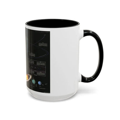 Space - The Solar System (1981) (Map) Accent Coffee Mug - Go Mug Yourself