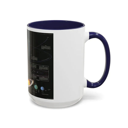 Space - The Solar System (1981) (Map) Accent Coffee Mug - Go Mug Yourself