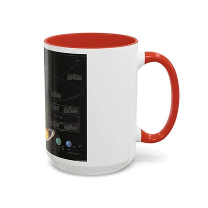 Space - The Solar System (1981) (Map) Accent Coffee Mug - Go Mug Yourself