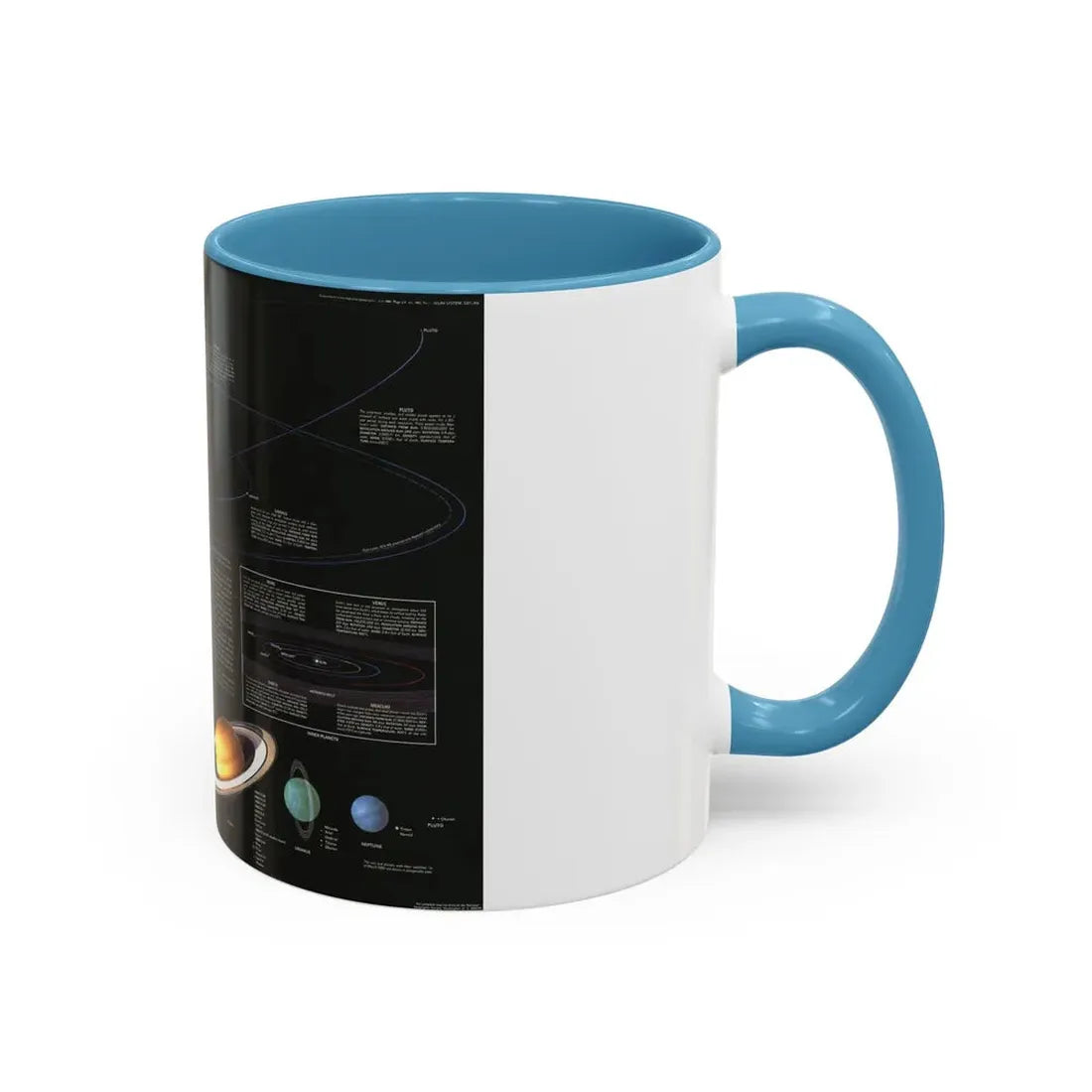 Space - The Solar System (1981) (Map) Accent Coffee Mug - Go Mug Yourself