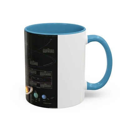 Space - The Solar System (1981) (Map) Accent Coffee Mug - Go Mug Yourself