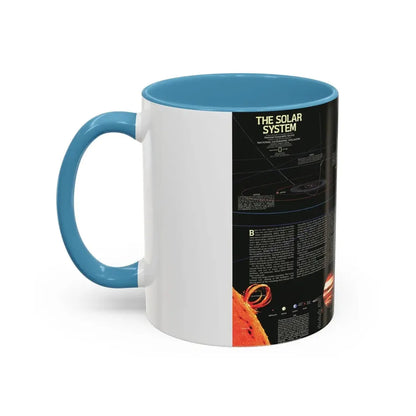 Space - The Solar System (1981) (Map) Accent Coffee Mug - Go Mug Yourself