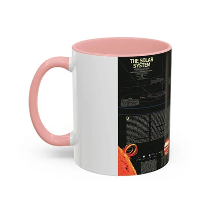 Space - The Solar System (1981) (Map) Accent Coffee Mug - Go Mug Yourself