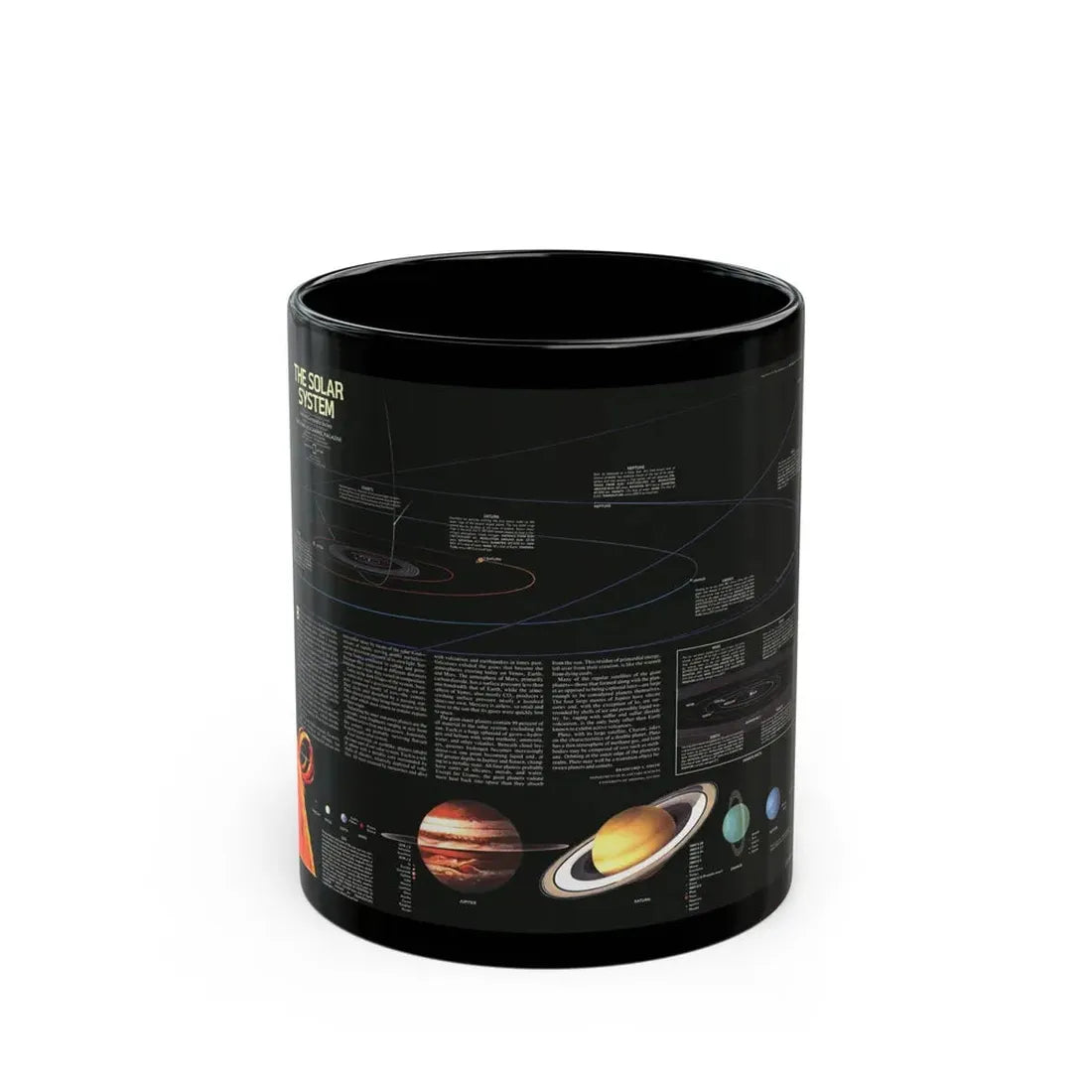 Space - The Solar System (1981) (Map) Black Coffee Mug 11oz - Go Mug Yourself