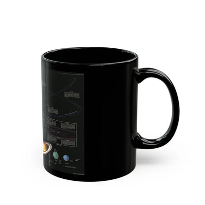 Space - The Solar System (1981) (Map) Black Coffee Mug-Go Mug Yourself