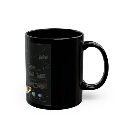 Space - The Solar System (1981) (Map) Black Coffee Mug - Go Mug Yourself