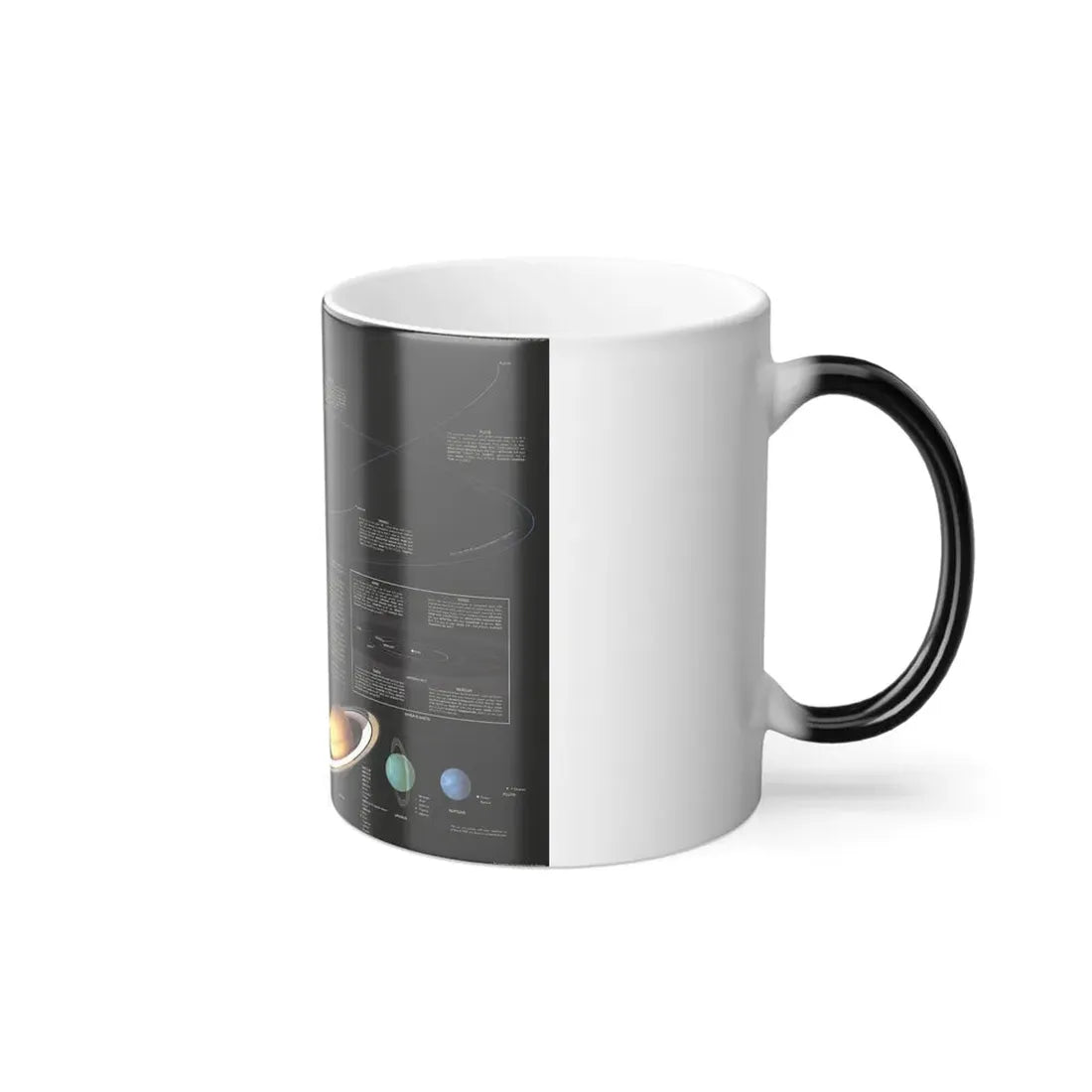 Space - The Solar System (1981) (Map) Color Changing Mug 11oz - Go Mug Yourself