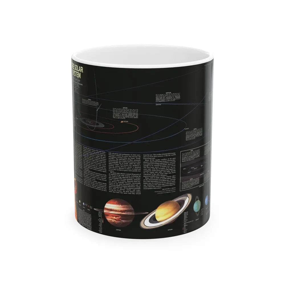 Space - The Solar System (1981) (Map) White Coffee Mug-11oz-Go Mug Yourself